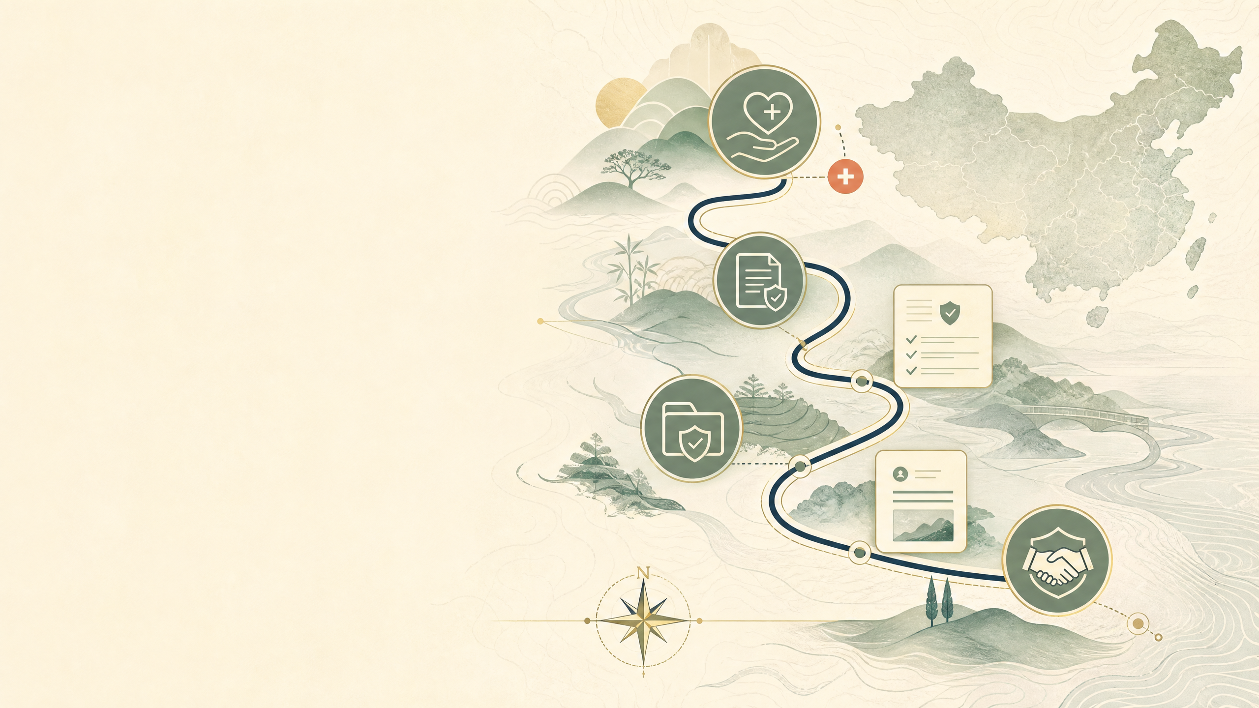 China injury-claim route covering safety, traffic, work, medical and premises paths.