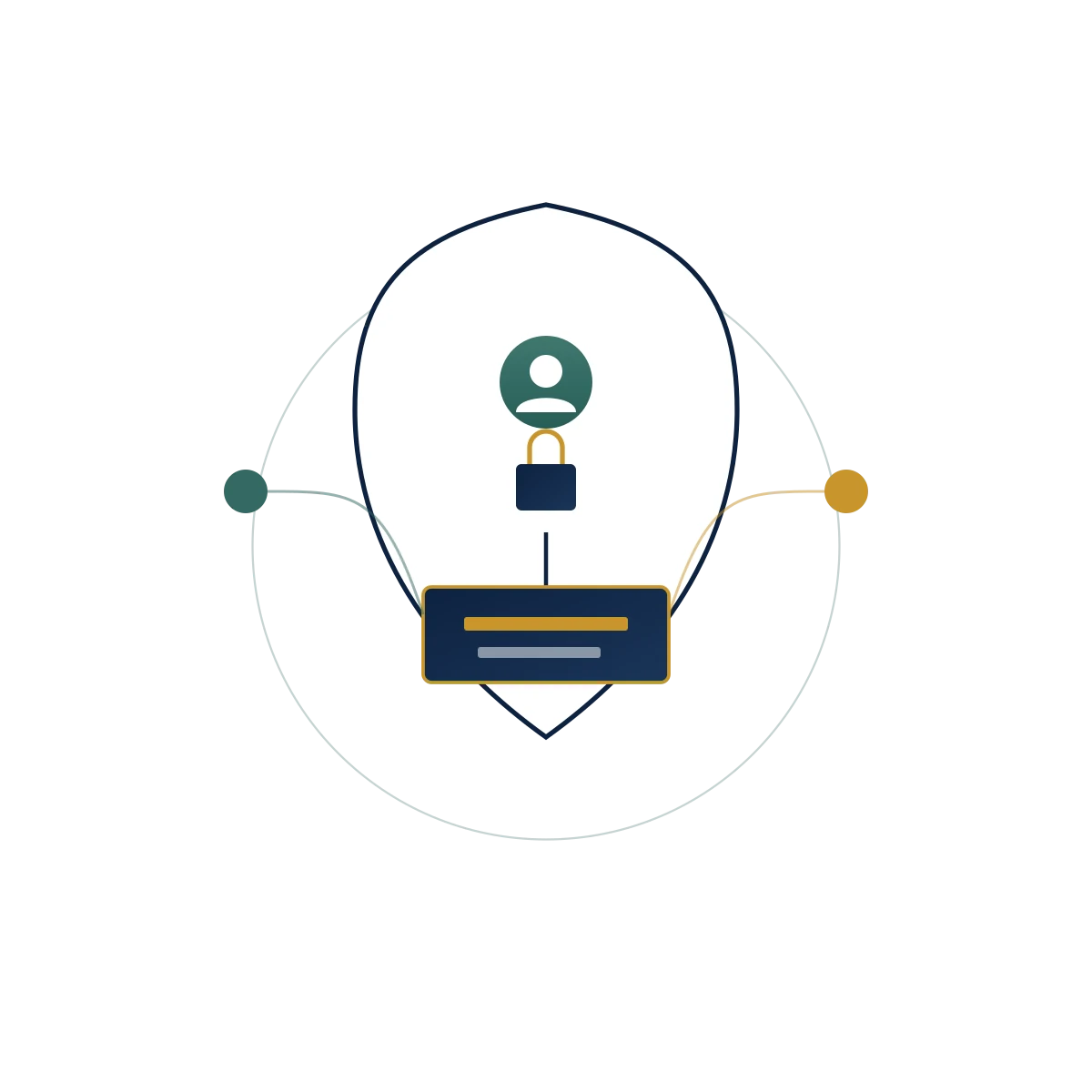 Protected whistleblowing intake channel with reporter shield and independent-owner path